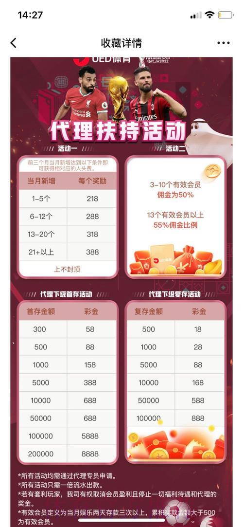 如何挑选顶级世界杯外围投注平台的完整攻略 如何挑选顶级世界杯外围投注平台的完整攻略