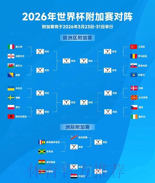 2026年世界杯赛事比分深度预测与全面解读 2026年世界杯赛事比分深度预测与全面解读