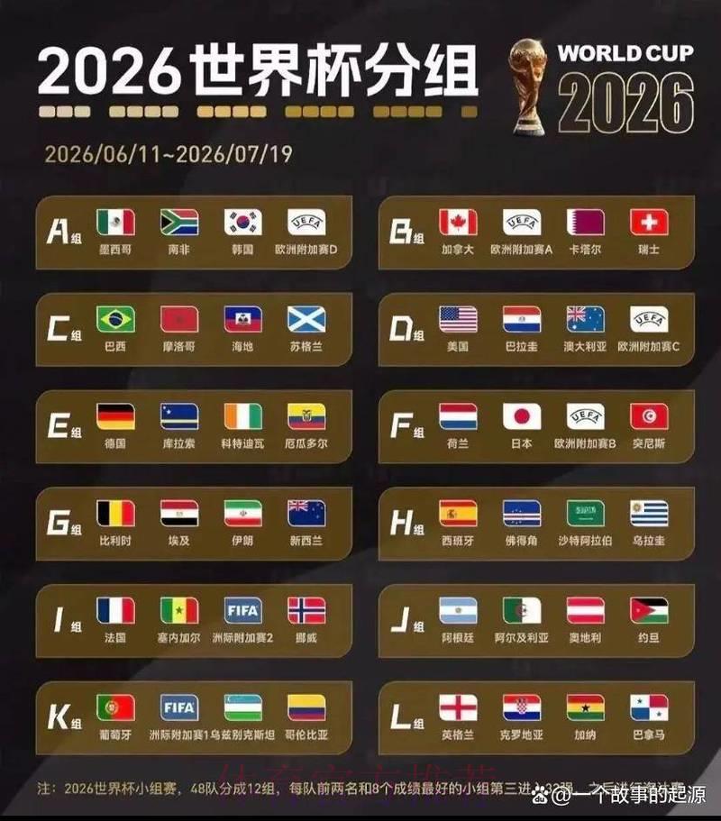 世界杯官方滚球竞猜总入口 世界杯官方滚球竞猜总入口