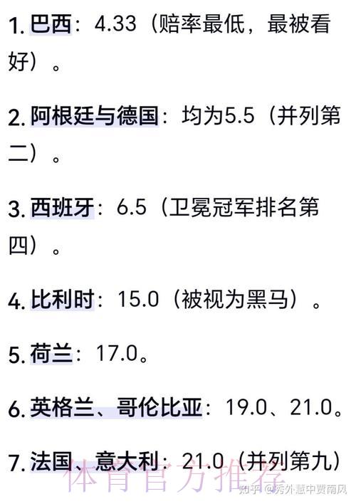 世界杯夺冠预测攻略:用数据说话,精准锁定冠军得主 世界杯夺冠预测攻略:用数据说话,精准锁定冠军得主