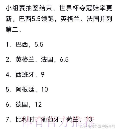 世界杯夺冠预测攻略:用数据说话,精准锁定冠军得主 世界杯夺冠预测攻略:用数据说话,精准锁定冠军得主