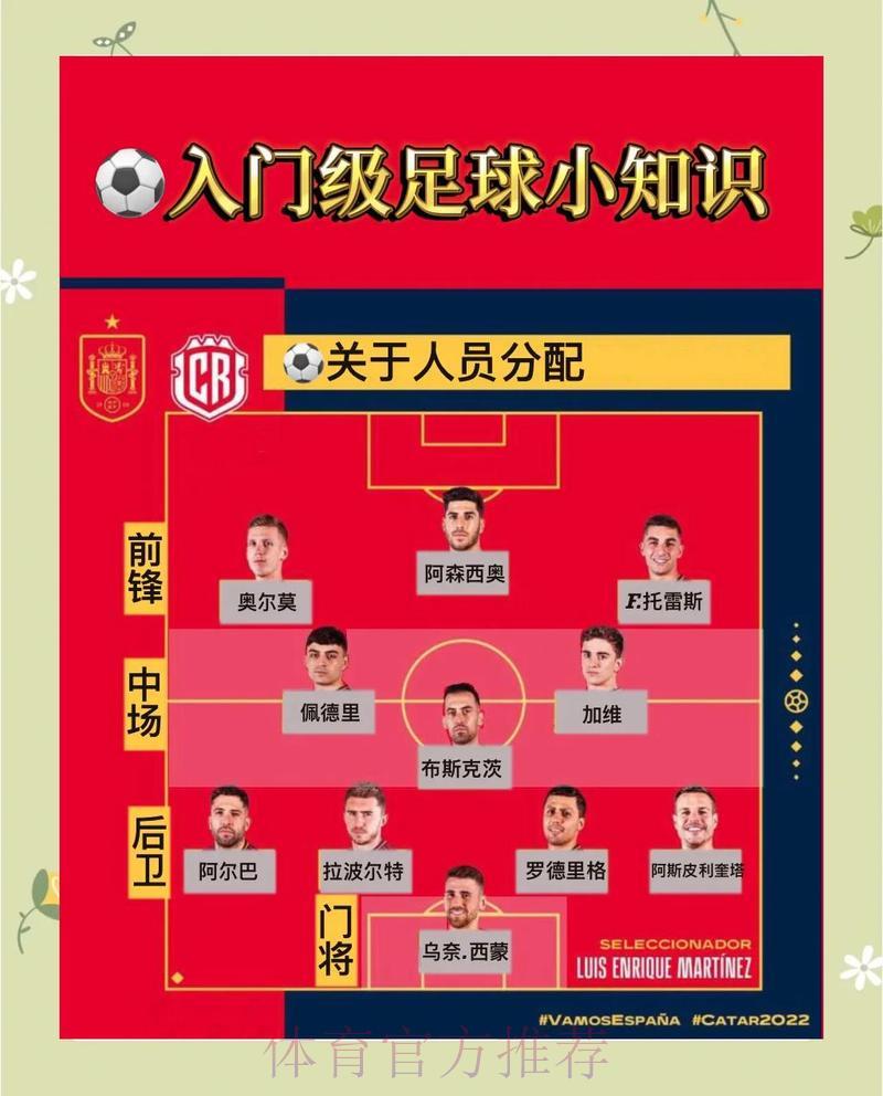 2026年世界杯投注规则有哪些新变化?一文带你全面解读 2026年世界杯投注规则有哪些新变化?一文带你全面解读