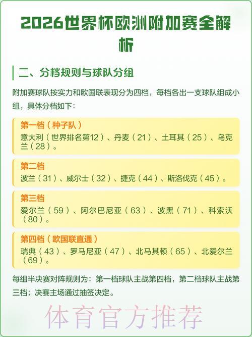 2026世界杯外围赛官方网站全面深度解析 2026世界杯外围赛官方网站全面深度解析