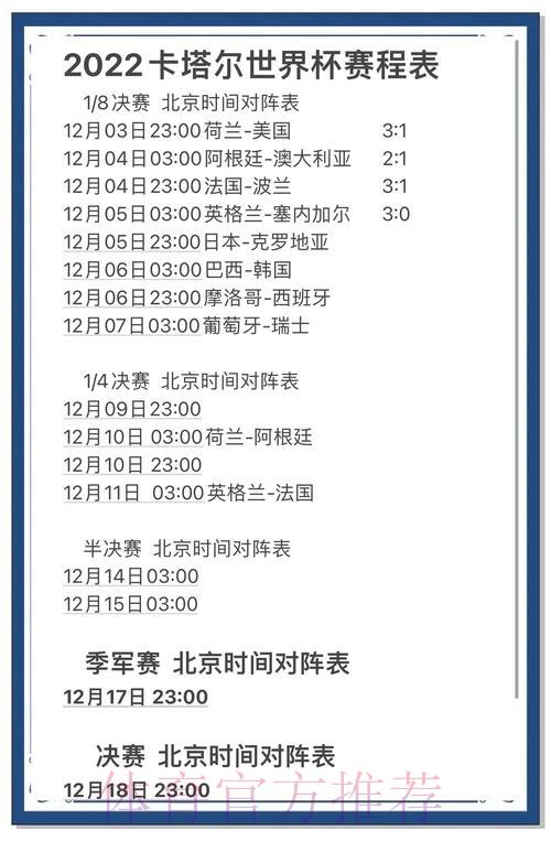 世界杯预测:借助大数据精准把握比赛结果 世界杯预测:借助大数据精准把握比赛结果