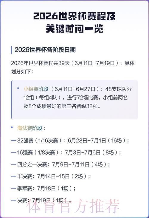 2026年世界杯参赛国家全览与完整赛程时间表 2026年世界杯参赛国家全览与完整赛程时间表