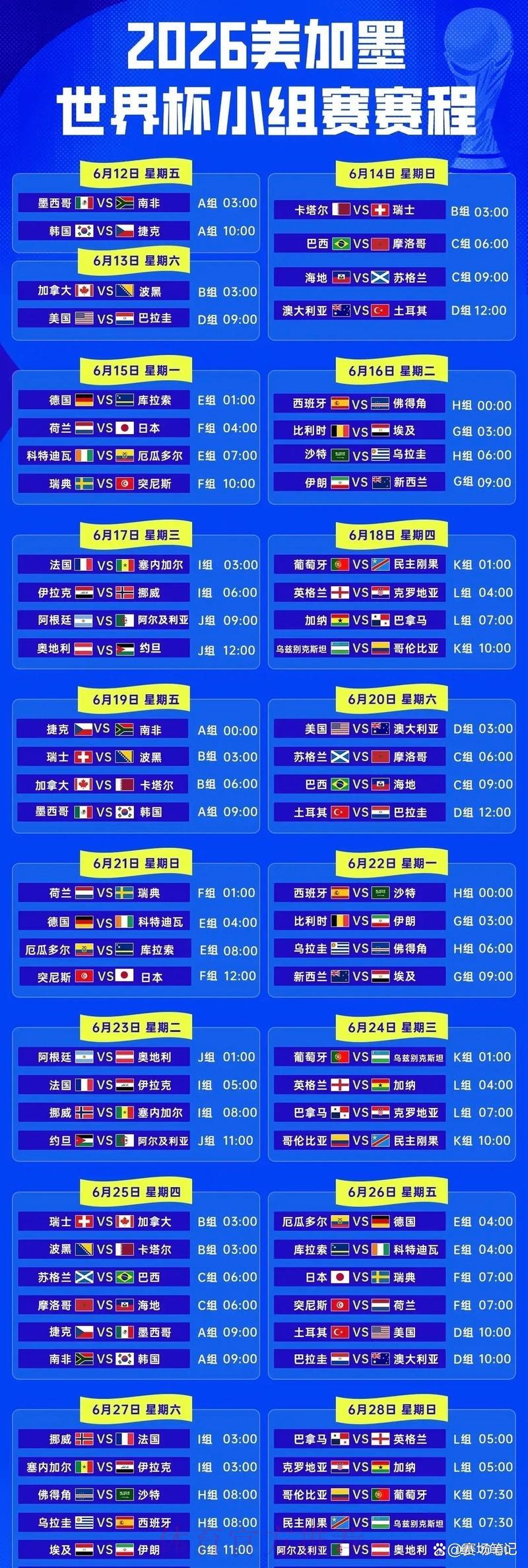 2026年世界杯参赛国家全览与完整赛程时间表 2026年世界杯参赛国家全览与完整赛程时间表