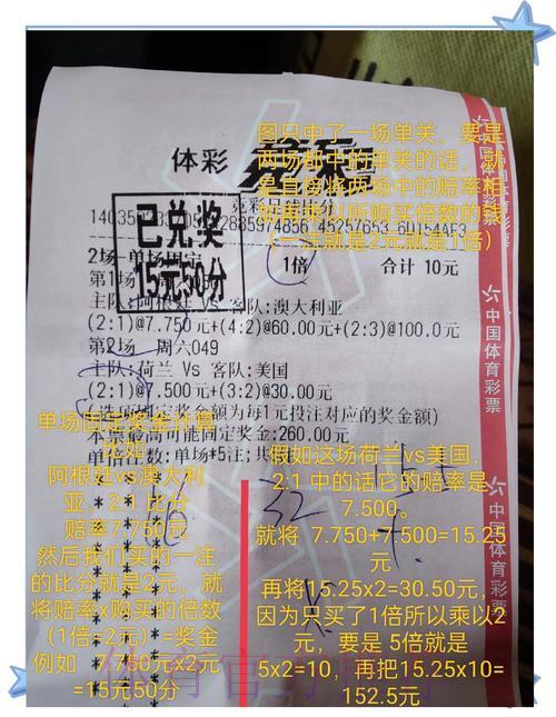 足球竞猜投注心得体会与经验总结 足球竞猜投注心得体会与经验总结