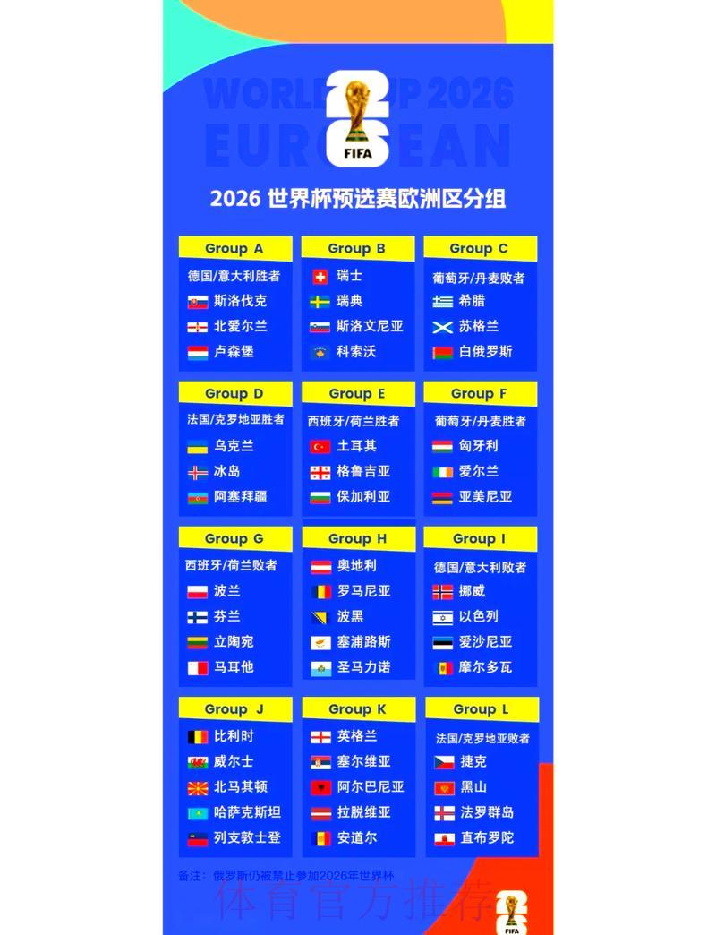 2026世界杯赛事数据全面统计与深度解析 2026世界杯赛事数据全面统计与深度解析