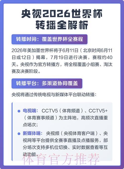 2026世界杯全程直播：多语言解说版本全收录