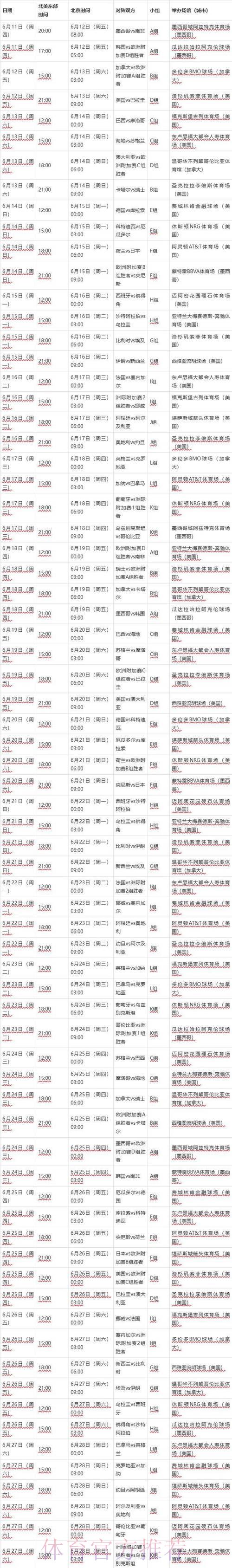 2026年世界杯央视全程直播深度赛事解读 2026年世界杯央视全程直播深度赛事解读
