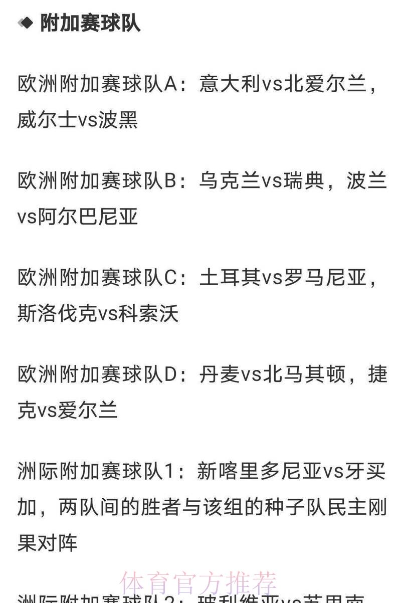 2026年世界杯赛事投注赔率解读指南 2026年世界杯赛事投注赔率解读指南