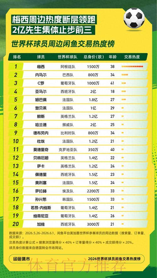 S16世界赛注册送彩金